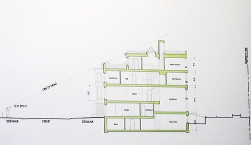 cross-section-576-carlton.jpg. prospect heights