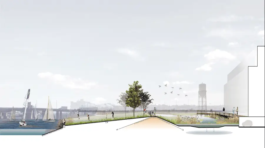 Courtesy Interboro Via Www.archpaper.com 8515fa54b51c5544f3d57499ca60b17c