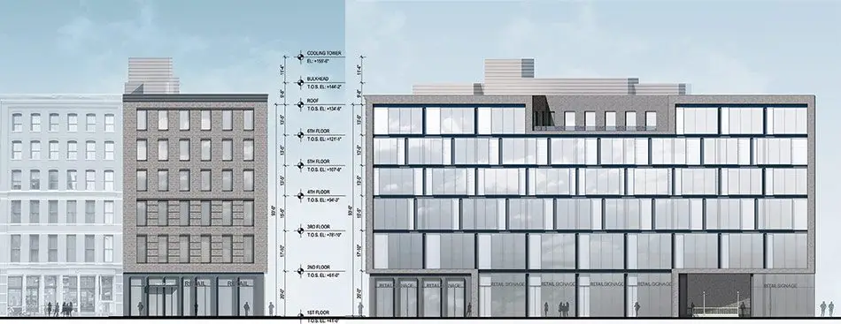 Courtesy Perkins Eastman Via Www.archpaper.com 9a333071dcb6219d5fafe4a59b69ee5c